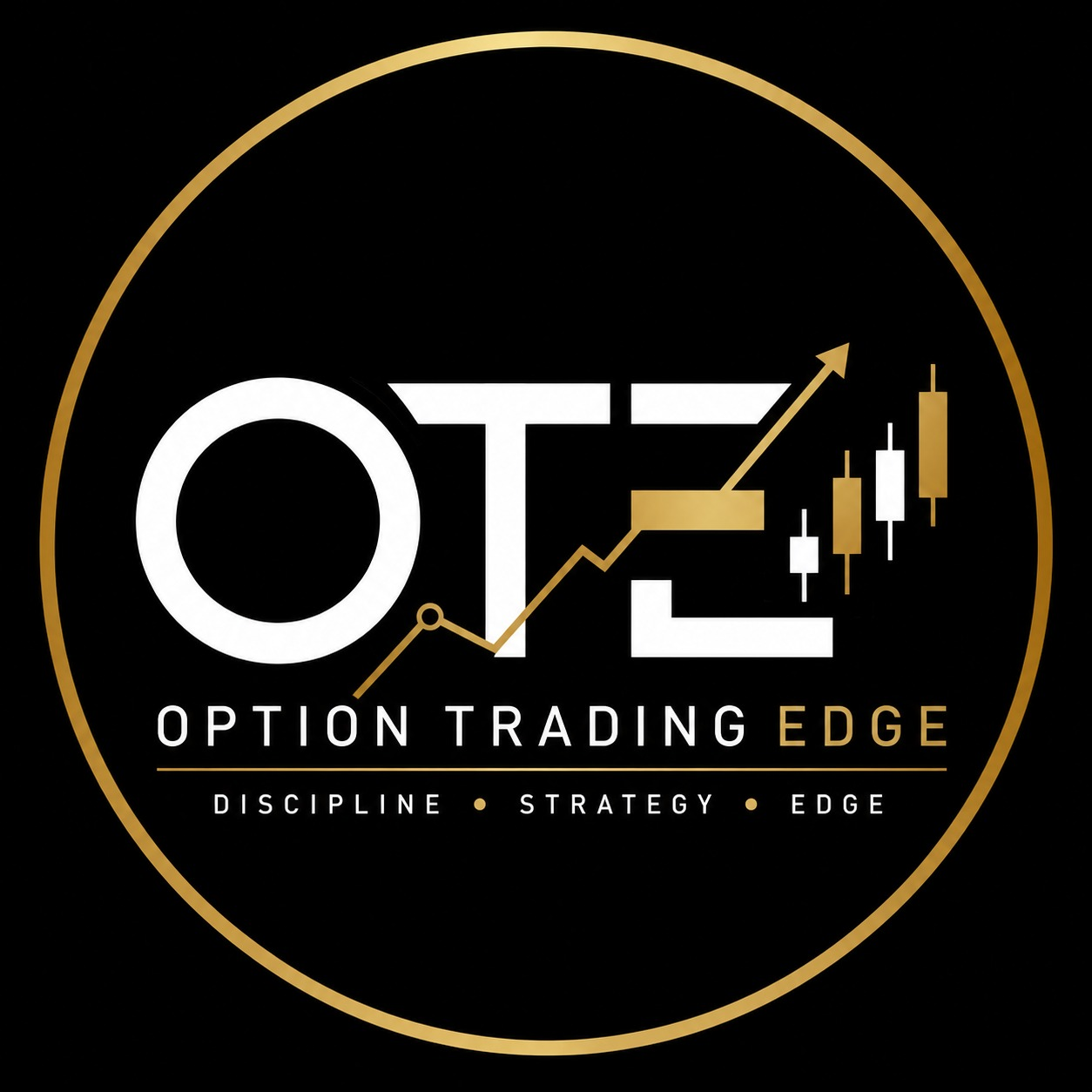 Option Trading Edge